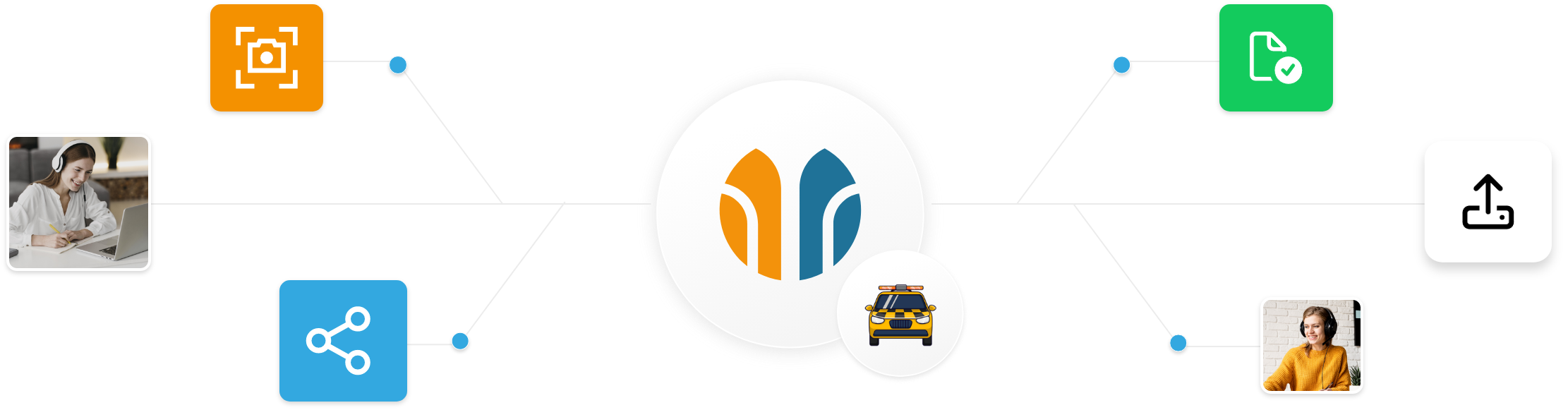 SAP Autoren-Tool